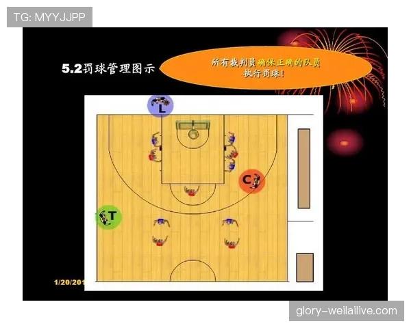 篮球裁判被球击中后，比赛如何处理