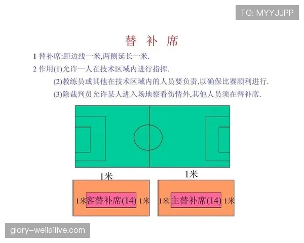 足球判罚标准详解：裁判判定犯规与优势规则的关键条件