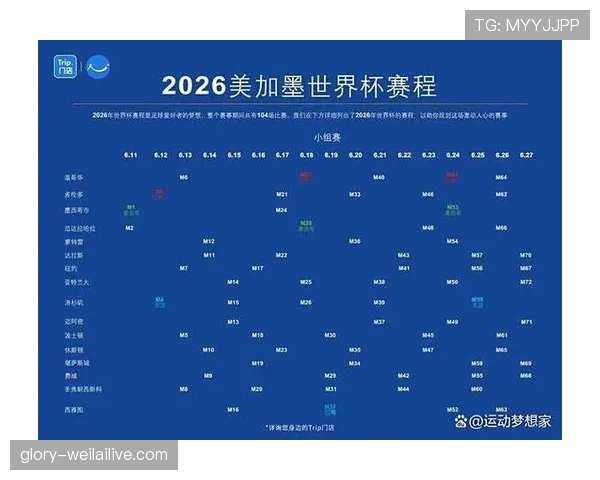 2026世界杯小组同分排名规则如何判定