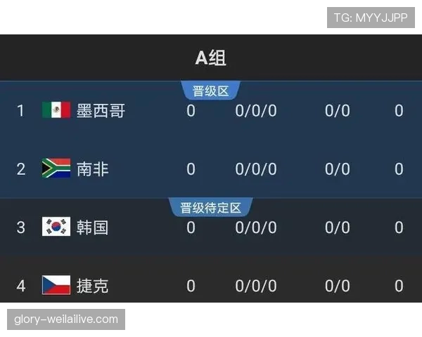 克罗地亚2026世界杯赛程预测及出线形势分析 克罗地亚2026世界杯赛程预测及出线形势分析