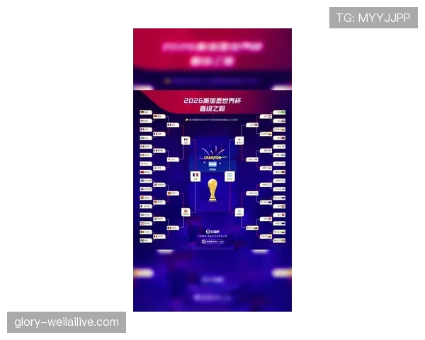 2026世界杯主帅世界杯履历与晋级概率分析 2026世界杯主帅世界杯履历与晋级概率分析