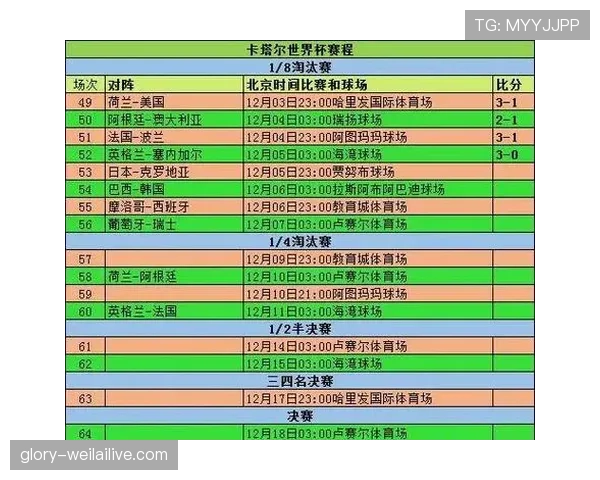 2026世界杯淘汰赛取消比赛如何处理 2026世界杯淘汰赛取消比赛如何处理