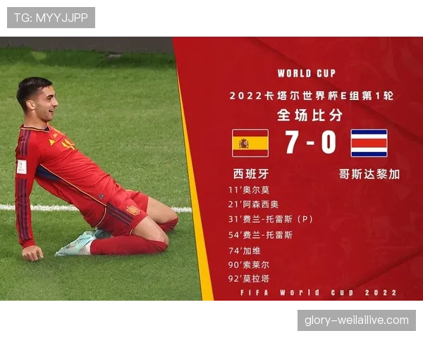 日本世界杯焦点战时间安排